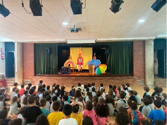 Fomentación de la creatividad