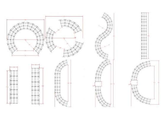 Formes grades